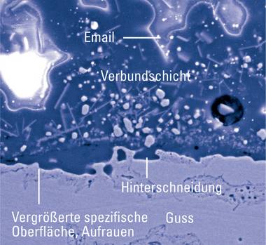 Düker-etec-Prospekt_8seitig.indd